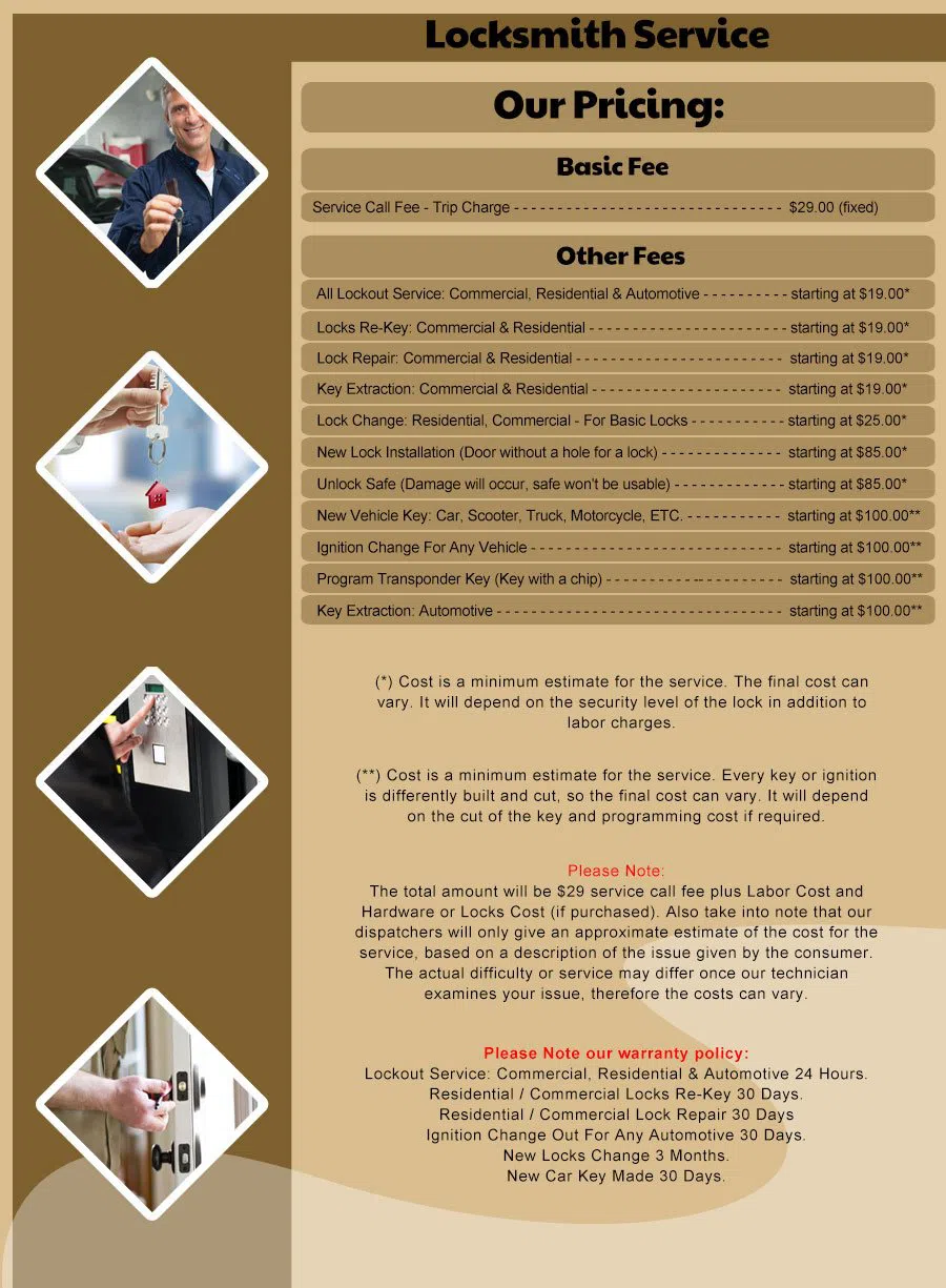 Braddock Locksmith Service Braddock, PA 412-533-9158